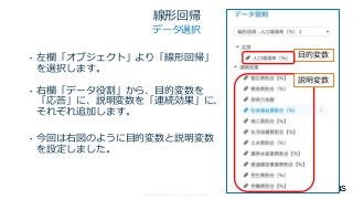 Copyright © SAS Institute Inc. All rights reserved.
線形回帰
データ選択
• 左欄「オブジェクト」より「線形回帰」
を選択します。
• 右欄「データ役割」から、目的変数を
「応答」に、説明変数を「連続効果」に、
それぞれ追加します。
• 今回は右図のように目的変数と説明変数
を設定しました。
目的変数
説明変数
 