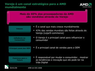 Varejo é um canal estratégico para a AMD mundialmente AMD @ CES 2008 29/05/09 É o canal que mais cresce mundialmente 43% das vendas mundiais são feitas através do Varejo (Loja/E-commerce) Volume  Influência no  Consumidor Posiciona para o Futuro O Varejo é o principal canal para influenciar o consumidor É responsável por mudar o consumidor… mostrar as tendências e inovação que ele pode ter na Vida Digital Principal canal dos OEM É o principal canal de vendas para o OEM Mais de 40% dos processadores da AMD  são vendidos através do Varejo 
