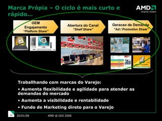 Marca Própia – O ciclo é mais curto e rápido…  AMD @ CES 2008 29/05/09 Geracao de Demanda “ Ad / Promotion Share” OEM Engajamento “ Platform Share” Abertura do Canal “ Shelf Share” Traballhando com marcas do Varejo: Aumenta flexibilidade e agilidade para atender as demandas do mercado Aumenta a visibilidade e rentabilidade  Fundo de Marketing direto para o Varejo 