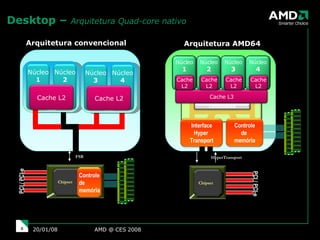Desktop –  Arquitetura Quad-core nativo AMD @ CES 2008 29/05/09 FSB HyperTransport Arquitetura convencional Arquitetura AMD64 Cache L3 PCI / PCI-e PCI / PCI-e Chipset Chipset Controle de  memória Controle de  memória Interface Hyper  Transport Núcleo 1 Núcleo 2 Núcleo 1 Cache L2 CROSSBAR Núcleo 3 Núcleo 4 Cache L2 Cache L2 Núcleo 2 Cache L2 Núcleo 3 Cache L2 Núcleo 4 Cache L2 