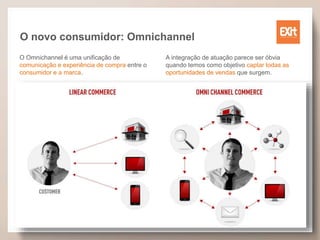 O novo consumidor: Omnichannel
O Omnichannel é uma unificação de
comunicação e experiência de compra entre o
consumidor e a marca.
A integração de atuação parece ser óbvia
quando temos como objetivo captar todas as
oportunidades de vendas que surgem.
 