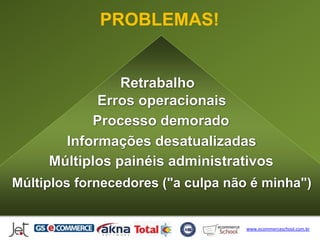 PROBLEMAS!


                Retrabalho
            Erros operacionais
           Processo demorado
       Informações desatualizadas
     Múltiplos painéis administrativos
Múltiplos fornecedores ("a culpa não é minha")


                                   www.ecommerceschool.com.br
 