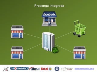 Presença integrada




                     www.ecommerceschool.com.br
 