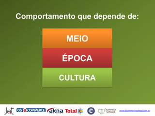 Comportamento que depende de:

Varejo multicanal,
                MEIO
novo consumidor e
a Facebook Store
             ÉPOCA

            CULTURA



                          www.ecommerceschool.com.br
 