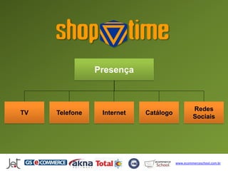 Varejo multicanal,
novo consumidor e
                Presença
a Facebook Store

                                                   Redes
  TV     Telefone   Internet   Catálogo
                                                   Sociais




                                          www.ecommerceschool.com.br
 