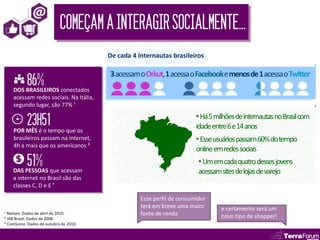 COMEÇAM A INTERAGIR SOCIALMENTE...
                                        De cada 4 internautas brasileiros
                                                                                                                      ³


        86% conectados
                                        3 acessam o Orkut, 1 acessa o Facebook e menos de 1 acessa o Twitter
    DOS BRASILEIROS
    acessam redes sociais. Na Itália,
    segundo lugar, são 77% ¹                                                                                          ³


           23H51                                                        • Há 5 milhões de internautas no Brasil com
                                                                        idade entre 6 e 14 anos
    POR MÊS é o tempo que os
    brasileiros passam na internet,                                     • Esse usuários passam 60% do tempo
    4h a mais que os americanos ²
                                                                        online em redes sociais
         51%
    DAS PESSOAS que acessam
                                                                         • Um em cada quatro desses jovens
                                                                         acessam sites de lojas de varejo
    a internet no Brasil são das
    classes C, D e E ¹

                                                   Esse perfil de consumidor
                                                   terá em breve uma maior       e certamente será um
¹ Nielsen. Dados de abril de 2010.                 fonte de renda                novo tipo de shopper!
² IAB Brasil. Dados de 2008.
³ ComScore. Dados de outubro de 2010.
 