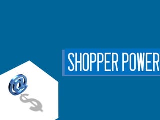 ATITUDE B2N
SHOPPER POWER
 