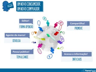 UM NOVO CONSUMIDOR.
         UM NOVO COMPRADOR.

               Editor!
                                    Compartilha!
           FORMA OPINIÃO                PROMOVE
Agente da marca!

     DIVULGA


     Possui público!
                               Acessa a informação!
        TEM ALCANCE
                                      INFO CAOS
 