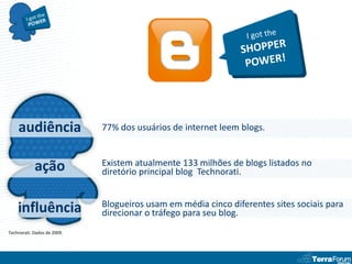 audiência                77% dos usuários de internet leem blogs.



            ação             Existem atualmente 133 milhões de blogs listados no
                             diretório principal blog Technorati.


                             Blogueiros usam em média cinco diferentes sites sociais para
    influência               direcionar o tráfego para seu blog.
Technorati. Dados de 2009.
 