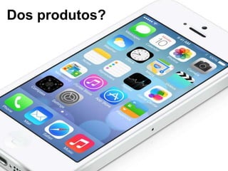 Dos produtos?
 