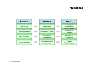 Mudanças




                     Passado                Presente               Gerou
                                                                  Aumentou a
                         Inflação Alta      Inflação Baixa      freqüência nos
                                                                supermercados

                                                                 Dificuldade na
                 Concorrência Interna    Concorrência Externa
                                                                     Decisão

                                             Conceito de         Economia da
                    Foco em 1 setor
                                            Conveniência         Experiência


                                         Preocupação com o         A era do
                  Foco em produção
                                           meio ambiente        “Meio Ambiente”




Prof. Roberto Bertolla
 
