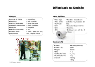 Dificuldade na Decisão


Shampoo                                                     Papel Higiênico
• Controle de Volume          • Liso Perfeito                •   Folha dupla       • Max Soft - Decorado com
• Mais Brilho                 • Mais Luminoso                •   Folha simples     coelhinhos rosa, macio dos dois
•   Cachos Comportados        •   Ondas Marcantes            •   Perfumado         lados
•   Castanhos mais intensos   •   Pretos Luminosos           •   60 m              • Mais absorção e resistência
•   Mais vivo                 •   Antiqueda                  •   20 m              • Coloridos
•   Extrato Frutas Cítricas   •   SOS                        •   50 m              • Embalagens com 4, 8 12 e 16
• Guaraná Active              • Teens – Brilho pop/ Frizz                          unidades
• Liso Extremo                não/ Comprido chique




                                                            Sabão em Pó

                                                             • Confort                   • Multiação Férias de
                                                             • Confort Lilás             Verão
                                                             • Progress                  • Cores
                                                             • Baby                      •1 kg
                                                             • Confort Aloe Vera         •1,6 kg
                                                             • MultiAção Espuma          •2 kg
                                                             controlada                  • 2,7 kg
                                                                                         • 3 kg
Prof. Roberto Bertolla
 
