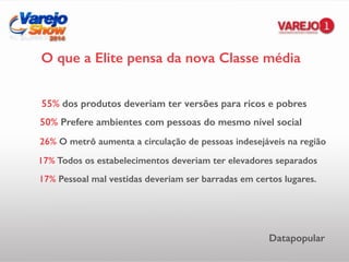 O que a Elite pensa da nova Classe média
55% dos produtos deveriam ter versões para ricos e pobres
50% Prefere ambientes com pessoas do mesmo nível social
26% O metrô aumenta a circulação de pessoas indesejáveis na região
17% Todos os estabelecimentos deveriam ter elevadores separados
17% Pessoal mal vestidas deveriam ser barradas em certos lugares.
Datapopular
 