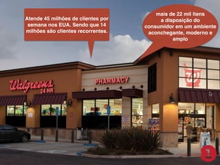 Atende 45 milhões de clientes por
semana nos EUA. Sendo que 14
milhões são clientes recorrentes.
mais de 22 mil itens
a disposição do
consumidor em um ambiente
aconchegante, moderno e
amplo
 