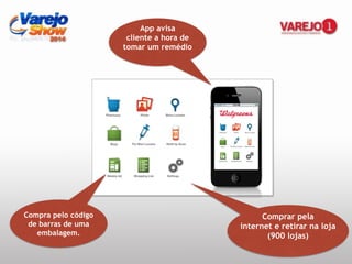 Comprar pela
internet e retirar na loja
(900 lojas)
App avisa
cliente a hora de
tomar um remédio
Compra pelo código
de barras de uma
embalagem.
 