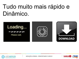 Tudo muito mais rápido e Dinâmico.  