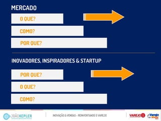0 QUE? 
C0M0? 
P0R QUE? 
IN0VAD0RES, INSPIRAD0RES & STARTUP 
P0R QUE? 
C0M0? 
0 QUE?  