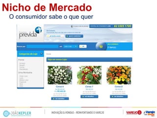 Nicho de Mercado 
O consumidor sabe o que quer  