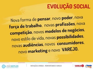 EV0LUÇÃ0 SOCIAL 
EV0LUÇÃ0 SOCIAL  