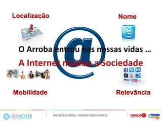 Relevância 
Nome 
Localização 
Mobilidade  