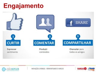 Engajamento  