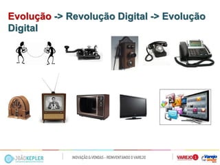 Evolução -> Revolução Digital -> Evolução Digital  