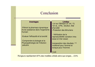 Avantages                                Limites
                                         -Loi sur l thique (cf. art. 13,
                                         1er al., LPA).: douleur, tat
    -Pr voir la pharmaco dynamique       d anxi t
    d une substance dans l organisme     -Protection des l muriens
    Humain
                                         - V rification de la
    -Evaluer l efficacit et la toxicit   reproductibilit (variation intra
                                         essai et inter essai)
    -Comprendre la biologie et la
    Physiopathologie de l infection      transposition des r sultats: (12)
     palustre                            inoffensif pour l animal et
                                         toxique pour l homme

                                         Co t

Rongeurs repr sentent 87% des mod les utilis s alors que singes, /0.5%
 