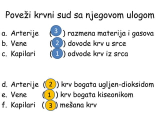 Poveži krvni sud sa njegovom ulogom
a. Arterije ( ) razmena materija i gasova
b. Vene ( ) dovode krv u srce
c. Kapilari ( ) odvode krv iz srca
d. Arterije ( ) krv bogata ugljen-dioksidom
e. Vene ( ) krv bogata kiseonikom
f. Kapilari ( ) mešana krv
1
2
3
1
2
3
 