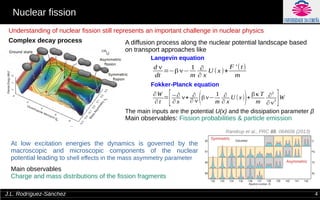 Complete Kinematics Studies Of Fission Reactions Induced By Quasi Free