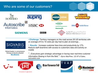 Who are some of our customers? 
• Challenge: Territory managers on the road across 26 US territories with 
an average of 6 to 10 visits per day had to plan at evenings... 
• Results: Increase customer face time and productivity by 17% 
Reduce staff downtime with access to customers data and activity on 
mobile 
”...Executives gain strategic advantage in having near real-time customer 
information flowing in from the field.” - Byron MacPhee, US VP of Sales, 
SIGVARIS USA 
Global leader in compression 
therapy products adopted 
MaxMobile 
 