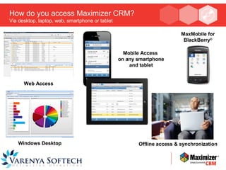 How do you access Maximizer CRM? 
Via desktop, laptop, web, smartphone or tablet 
Windows Desktop 
Mobile Access 
on any smartphone 
and tablet 
Offline access & synchronization 
Web Access 
MaxMobile for 
BlackBerry® 
 
