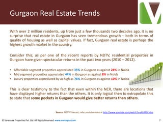 Gurgaon Real Estate Trends

       With over 2 million residents, up from just a few thousands two decades ago, it is no
       surprise that real estate in Gurgaon has seen tremendous growth – both in terms of
       quality of housing as well as capital values. If fact, Gurgaon real estate is perhaps the
       highest growth market in the country.

       Consider this; as per one of the recent reports by NDTV, residential properties in
       Gurgaon have given spectacular returns in the past two years (2010 – 2012).

       • Affordable segment properties appreciated 35% in Gurgaon as against 24% in Noida
       • Mid segment properties appreciated 44% in Gurgaon as against 8% in Noida
       • Luxury properties appreciated by as high as 76% in Gurgaon as against 10% in Noida


       This is clear testimony to the fact that even within the NCR, there are locations that
       have displayed higher returns than the others. It is only logical then to extrapolate this
       to state that some pockets in Gurgaon would give better returns than others.


                                                  Source: NDTV Telecast, refer youtube video at http://www.youtube.com/watch?v=ykLdRGFpbzs


© Varenyaa Properties Pvt. Ltd. All Rights Reserved. www.varenyaa.com                                                                        7
 