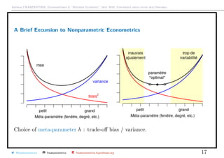 Arthur CHARPENTIER, Econometrics & “Machine Learning”, May 2018, Università degli studi dell’Insubria
A Brief Excursion to Nonparametric Econometrics
Choice of meta-parameter h : trade-oﬀ bias / variance.
@freakonometrics freakonometrics freakonometrics.hypotheses.org 17
 