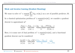 Arthur CHARPENTIER, Econometrics & “Machine Learning”, May 2018, Università degli studi dell’Insubria
Weak and iterative learning (Gradient Boosting)
We want to solve m ∈ argmin
m∈M
n
i=1
(yi, m(xi)) on a set of possible predictor M.
In a classical optimization problem x ∈ argmin
x∈Rd
{m(x)}, we consider a gradient
descent to approximate x
f(xk)
f,xk
∼ f(xk−1)
f,xk−1
+ (xk − xk−1)
αk
f(xk−1)
f,xk−1
Here, it is some sort of dual problem m ∈ argmin
m∈M
{m(x)}, and a functional
gradient descent can be considered
mk(x)
mk,x
∼ mk−1(x)
mk−1,x
+(mk − mk−1)
βk
mk−1, x
@freakonometrics freakonometrics freakonometrics.hypotheses.org 31
 