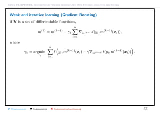 Arthur CHARPENTIER, Econometrics & “Machine Learning”, May 2018, Università degli studi dell’Insubria
Weak and iterative learning (Gradient Boosting)
if H is a set of diﬀerentiable functions,
m(k)
= m(k−1)
− γk
n
i=1
m(k−1) (yi, m(k−1)
(xi)),
where
γk = argmin
γ
n
i=1
yi, m(k−1)
(xi) − γ m(k−1) (yi, m(k−1)
(xi)) .
@freakonometrics freakonometrics freakonometrics.hypotheses.org 33
q
qq
q
q
q
q
q
q
q
q
q
qq
q
q
q
q
q
q
q
q
q
q
q
q
q
q
q
q
q
q
q
q
q
q
q
q
q
q
q
q
q
q
qq
q
q
q
q
q
qq
q
q
q
qq
q
q
q
q
q
q
q
q
q
q
q
q
q
q
q
q
q
q
q
q
qq
q
q
q
q
qq
q
q
q
q
q
q
q
q
q
q
q
qq
q
q
q
qq
q
q
q
qq
q
q
qq
q
q
q
q
q
q
q
q
q
q
q
q
q
q
q
q
q
q
q
q
qq
q
q
q
q
q
q
qq
q
q
q
qq
q
q
q
q
q
q
qq
q
q
q
q
q
q
qq
q
q
q
q
q
q
qq
q
q
q
q
q
q
q
q
q
q
q
q
q
qq
q
qq
q
q
q
q
q
q
q
q
q
q
q
q
q
q
q
q
q
q
q
q
q
q
qq
q
qqq
q
q
q
q
q
q
q
qq
qq
q
q
q
q
q
q
q
q
q
q
q
q
q
q
q
q
q
q
q
q
q
q
q
q
qqqqq
q
q
q
q
q
q
q
q
q
q
q
qq
q
q
q
q
q
q
q
qq
q
q
q
q
q
q
q
q
q
q
q
q
q
q
q
q
q
q
q
q
0 1 2 3 4 5 6
−1.5−1.0−0.50.00.51.01.5
q
qq
q
q
q
q
q
q
q
q
q
qq
q
q
q
q
q
q
q
q
q
q
q
q
q
q
q
q
q
q
q
q
q
q
q
q
q
q
q
q
q
q
qq
q
q
q
q
q
qq
q
q
q
qq
q
q
q
q
q
q
q
q
q
q
q
q
q
q
q
q
q
q
q
q
qq
q
q
q
q
qq
q
q
q
q
q
q
q
q
q
q
q
qq
q
q
q
qq
q
q
q
qq
q
q
qq
q
q
q
q
q
q
q
q
q
q
q
q
q
q
q
q
q
q
q
q
qq
q
q
q
q
q
q
qq
q
q
q
qq
q
q
q
q
q
q
qq
q
q
q
q
q
q
qq
q
q
q
q
q
q
qq
q
q
q
q
q
q
q
q
q
q
q
q
q
qq
q
qq
q
q
q
q
q
q
q
q
q
q
q
q
q
q
q
q
q
q
q
q
q
q
qq
q
qqq
q
q
q
q
q
q
q
qq
qq
q
q
q
q
q
q
q
q
q
q
q
q
q
q
q
q
q
q
q
q
q
q
q
q
qqqqq
q
q
q
q
q
q
q
q
q
q
q
qq
q
q
q
q
q
q
q
qq
q
q
q
q
q
q
q
q
q
q
q
q
q
q
q
q
q
q
q
q
0 1 2 3 4 5 6
−1.5−1.0−0.50.00.51.01.5
 