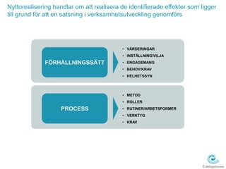 Vart uppkommer nyttan? Implementerade politiska beslut, Social och ekonomisk utveckling MEDBORGARNA, RIKSDAG OCH REGERINGVERKSAMHETSLEDNING Ökad förmåga 
