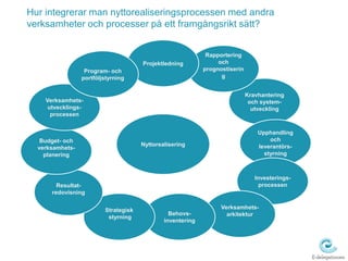 Ökad öppenhet och transparens