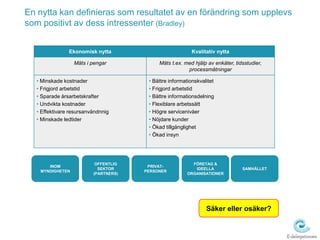 KALKYLFAKTORER OCH BERÄKNINGSPRINCIPER 