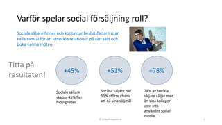 Varför spelar social försäljning roll?
© LinkedInexpert.se 1
+45% +51% +78%
Sociala säljare
skapar 45% fler
möjligheter
Sociala säljare har
51% större chans
att nå sina säljmål
78% av sociala
säljare säljer mer
än sina kollegor
som inte
använder social
media.
Sociala säljare finner och kontaktar beslutsfattare utan
kalla samtal för att utveckla relationer på rätt sätt och
boka varma möten.
Titta på
resultaten!
 