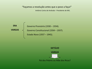 “Façamos a revolução antes que o povo a faça!”
                     Antônio Carlos de Andrada – Presidente de MG.




 ERA         Governo Provisório (1930 – 1934).
VARGAS       Governo Constitucional (1934 – 1937).
             Estado Novo (1937 – 1945).




                                        GETÚLIO
                                         VARGAS


                         Pai dos Pobres ou Mãe dos Ricos?
 