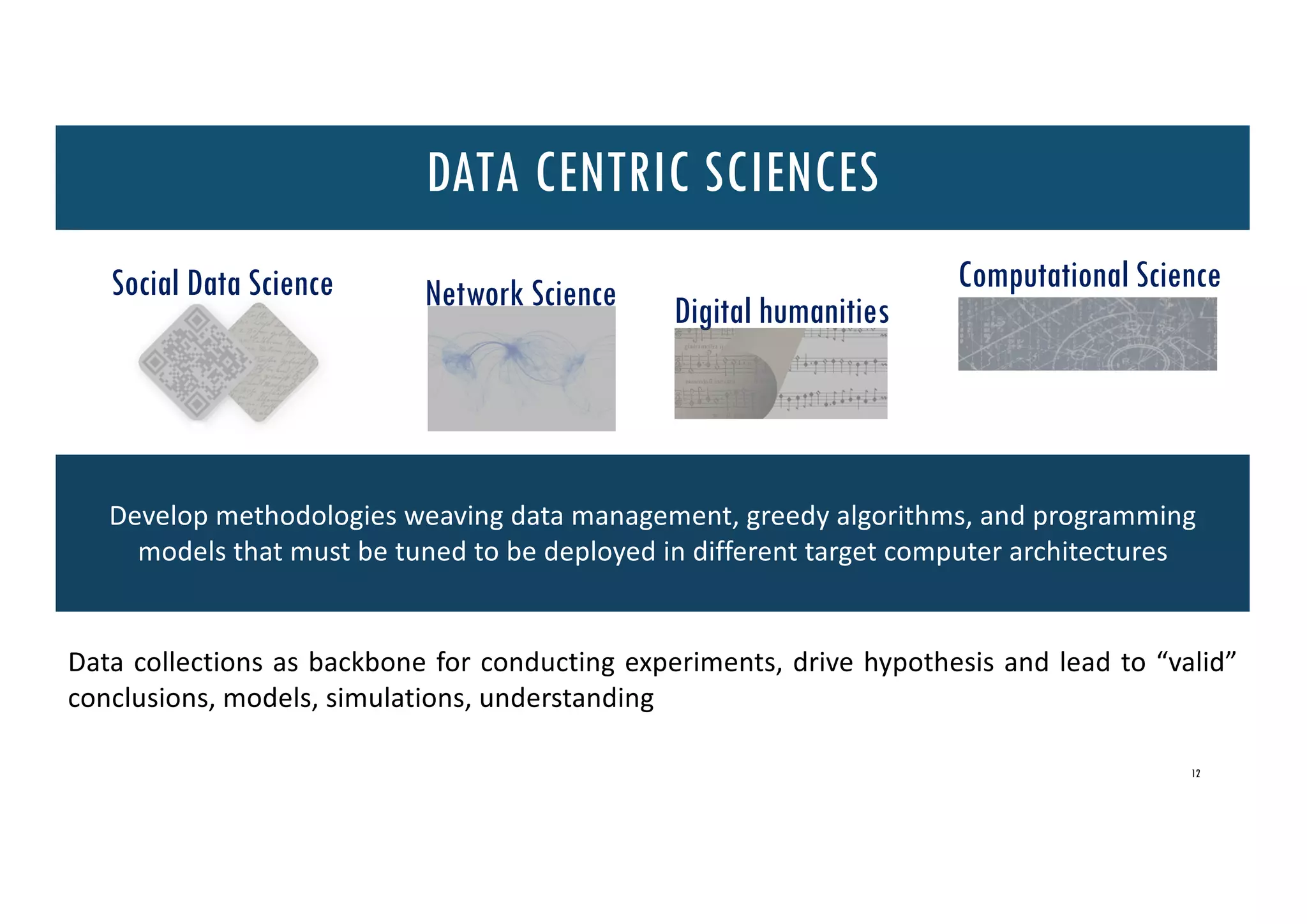 12
Computational Science
Digital humanities
Social Data Science Network Science
DATA CENTRIC SCIENCES
Data collections as backbone for conducting experiments, drive hypothesis and lead to “valid”
conclusions, models, simulations, understanding
Develop methodologies weaving data management, greedy algorithms, and programming
models that must be tuned to be deployed in different target computer architectures
 