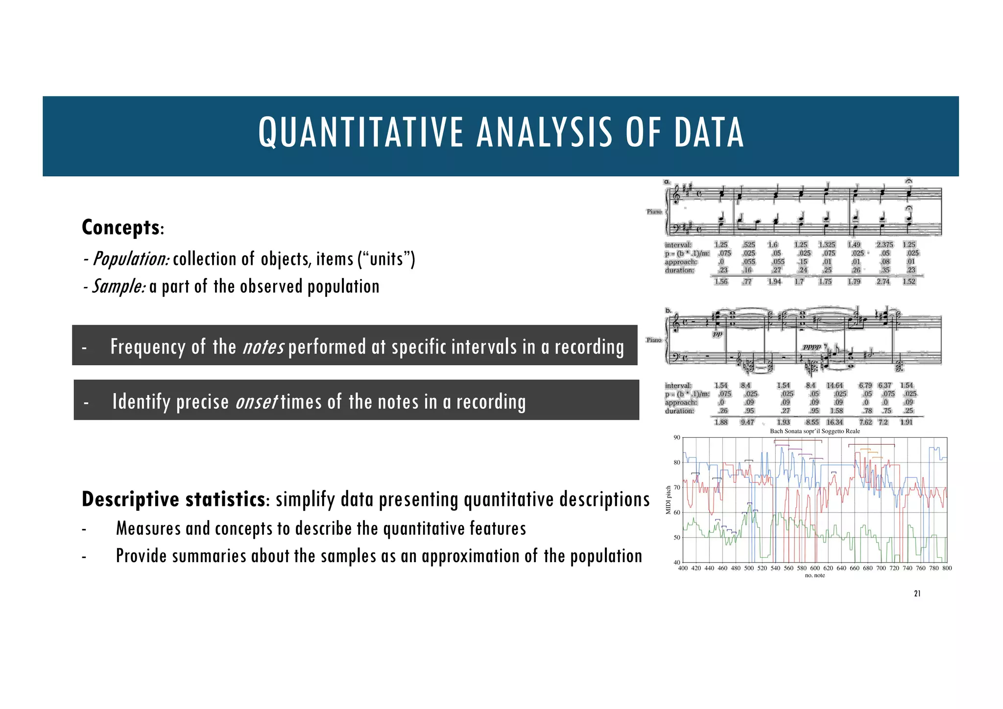 21
QUANTITATIVE ANALYSIS OF DATA
Concepts:
- Population: collection of objects, items (“units”)
- Sample: a part of the observed population
Descriptive statistics: simplify data presenting quantitative descriptions
- Measures and concepts to describe the quantitative features
- Provide summaries about the samples as an approximation of the population
- Frequency of the notes performed at specific intervals in a recording
- Identify precise onset times of the notes in a recording
 