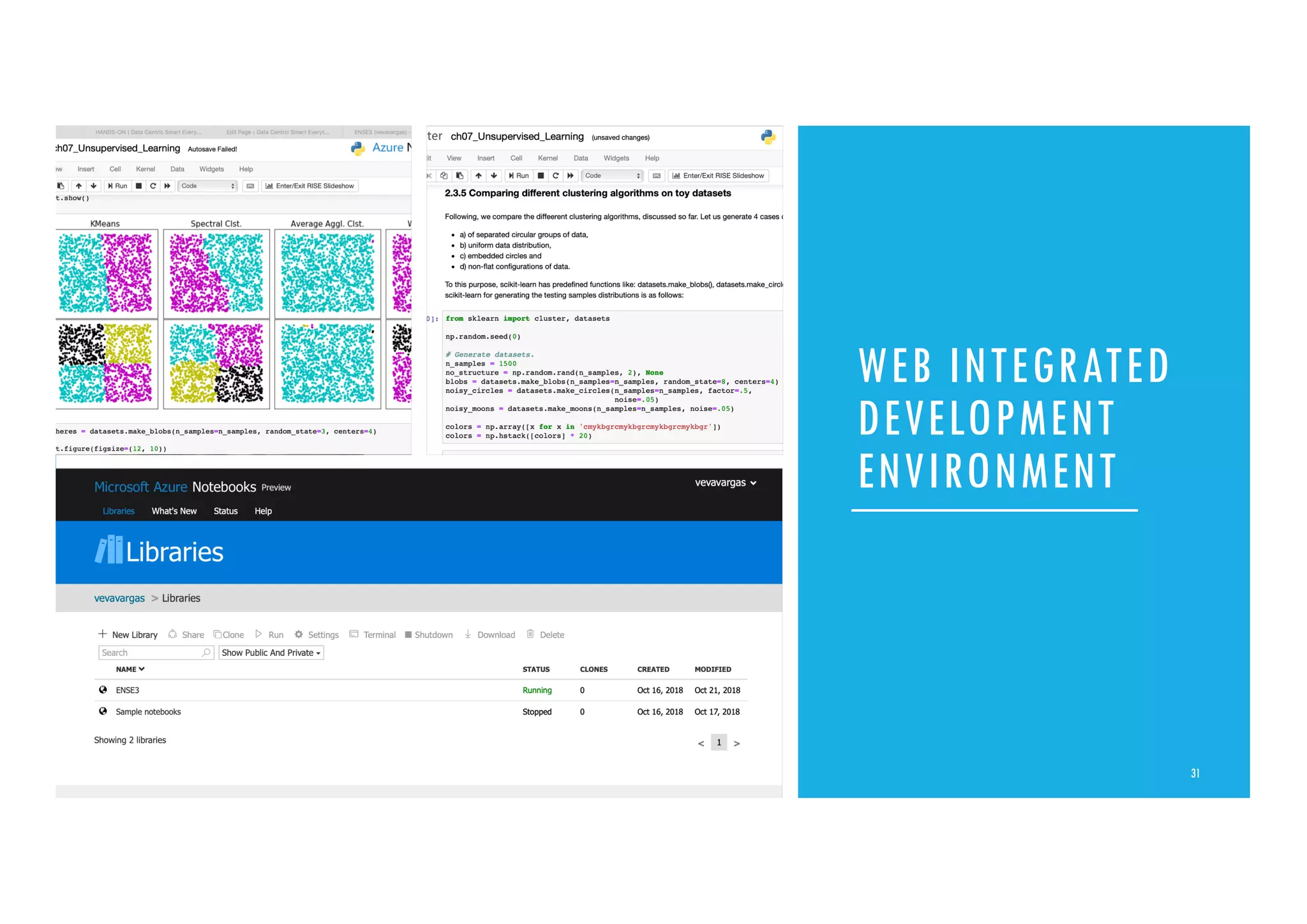 WEB INTEGRATED
DEVELOPMENT
ENVIRONMENT
31
 