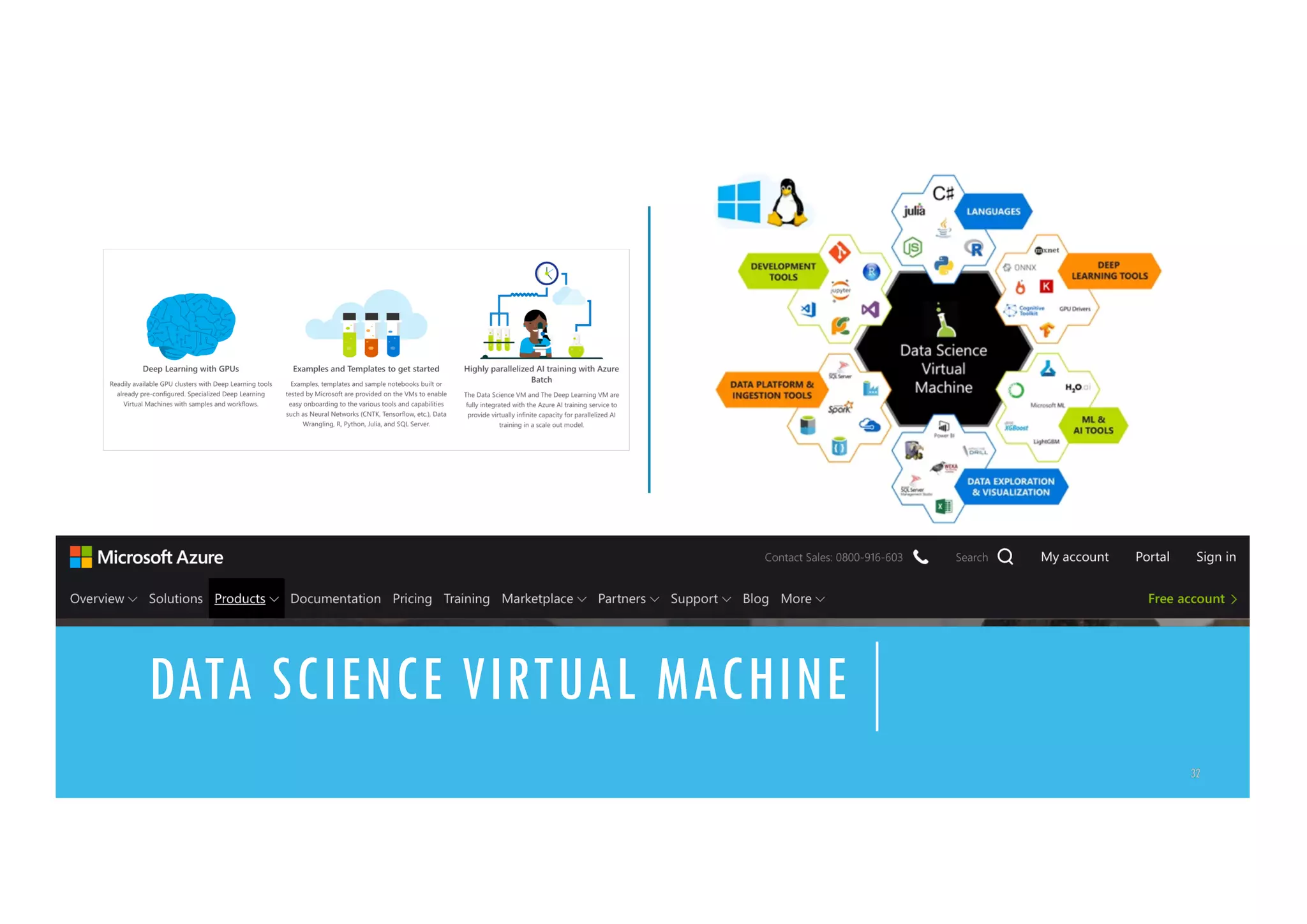 DATA SCIENCE VIRTUAL MACHINE
 