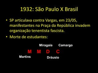 1932: São Paulo X Brasil
• SP articulava contra Vargas, em 23/05,
  manifestantes na Praça da República invadem
  organização tenentista fascista.
• Morte de estudantes:
                 Miragaia   Camargo

            M    M   D      C
       Martins       Dráusio
 