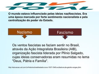 Nazismo Fascismo
O mundo estava influenciado pelas ideias nazifascistas. Era
uma época marcada por forte sentimento nacionalista e pela
centralização do poder do Estado.
Os ventos fascistas se faziam sentir no Brasil,
através da Ação Integralista Brasileira (AIB),
organização fascista liderada por Plínio Salgado,
cujas ideias conservadoras eram resumidas no lema
"Deus, Pátria e Família".
http://educacao.uol.com.br/historia-brasil/estado-novo-1937-1945-a-ditadura-de-getulio-vargas.jhtm
HISTÓRIA, 9º Ano do Ensino Fundamental
Brasil dos anos 1930 - 1945
 