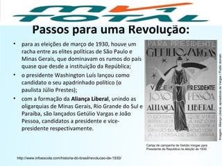 Passos para uma Revolução:
• para as eleições de março de 1930, houve um
racha entre as elites políticas de São Paulo e
Minas Gerais, que dominavam os rumos do país
quase que desde a instituição da República;
• o presidente Washington Luís lançou como
candidato o seu apadrinhado político (o
paulista Júlio Prestes);
• com a formação da Aliança Liberal, unindo as
oligarquias de Minas Gerais, Rio Grande do Sul e
Paraíba, são lançados Getúlio Vargas e João
Pessoa, candidatos a presidente e vice-
presidente respectivamente.
http://www.infoescola.com/historia-do-brasil/revolucao-de-1930/
HISTÓRIA, 9º Ano do Ensino Fundamental
Brasil dos anos 1930 - 1945
Cartaz de campanha de Getúlio Vargas para
Presidente da República na eleição de 1930.
Imagem:AliançaLiberal,apoiadoresdeVargas/Publicdomain
 