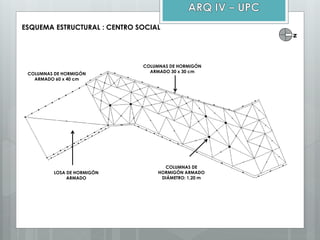 ESQUEMA ESTRUCTURAL : CENTRO SOCIAL
N
LOSA DE HORMIGÓN
ARMADO
COLUMNAS DE
HORMIGÓN ARMADO
DIÁMETRO: 1,20 m
COLUMNAS DE HORMIGÓN
ARMADO 60 x 40 cm
COLUMNAS DE HORMIGÓN
ARMADO 30 x 30 cm
 