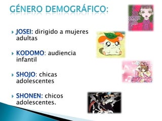 dirigido a mujeres
adultas

           : audiencia
infantil

      : chicas
adolescentes

         chicos
adolescentes.
 