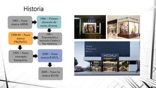 Análisis de Concepto Marca - Koaj